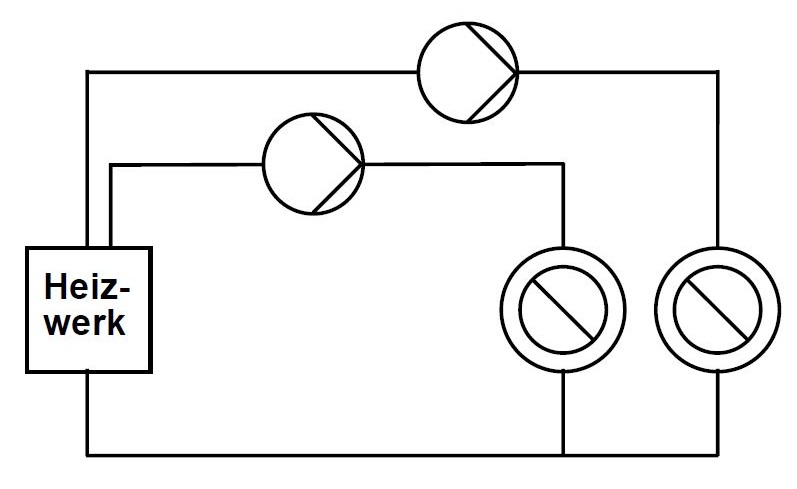 Dreileitersystem